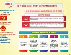 Chế Độ Chính Trị Việt Nam Là Gì