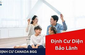 Diện Bảo Lãnh Canada