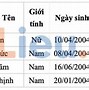 Khoa Y Dược Đại Học Quốc Gia Tphcm Điểm Chuẩn