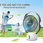 Quạt Tích Điện Sunhouse Điện Máy Xanh