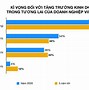 Tổng Gdp Ở Singapore Là Bao Nhiêu Tiền Việt Nam